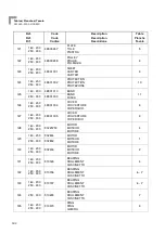 Preview for 182 page of Esmach SPI 160 A Hybrid Instructions For Use And Maintenance Manual