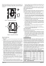 Предварительный просмотр 4 страницы ESMI EB-6500R Installation And Maintenance Instructions Manual