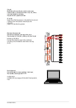 Preview for 2 page of ESMI FX-CLC Installation Instructions