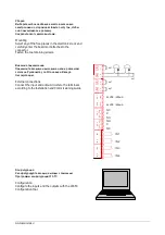 Предварительный просмотр 2 страницы ESMI FX-IOC Installation Instructions