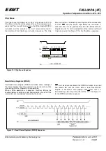 Предварительный просмотр 14 страницы ESMT F25L02PA Series Manual