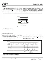 Предварительный просмотр 15 страницы ESMT F25L04PA Series Manual