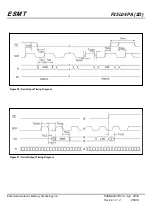 Предварительный просмотр 25 страницы ESMT F25L04PA Series Manual