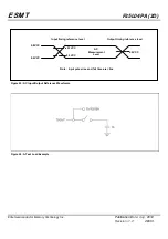 Предварительный просмотр 28 страницы ESMT F25L04PA Series Manual