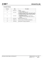 Предварительный просмотр 32 страницы ESMT F25L04PA Series Manual