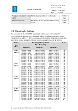 Предварительный просмотр 80 страницы ESO CRIRES User Manual