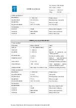 Предварительный просмотр 95 страницы ESO CRIRES User Manual