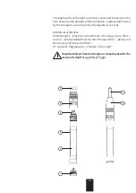 Preview for 10 page of Esogetics PERLUX F 333 Instructions Manual