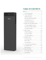 Preview for 2 page of Esoltech FerroAmp PSM 10 Series Installation Manual