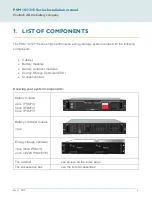 Preview for 4 page of Esoltech FerroAmp PSM 10 Series Installation Manual