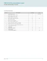 Preview for 5 page of Esoltech FerroAmp PSM 10 Series Installation Manual