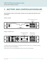 Preview for 11 page of Esoltech FerroAmp PSM 10 Series Installation Manual