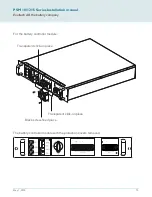 Preview for 13 page of Esoltech FerroAmp PSM 10 Series Installation Manual