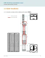 Preview for 16 page of Esoltech FerroAmp PSM 10 Series Installation Manual