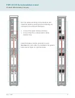 Preview for 17 page of Esoltech FerroAmp PSM 10 Series Installation Manual