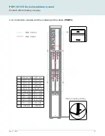 Preview for 18 page of Esoltech FerroAmp PSM 10 Series Installation Manual