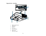 Предварительный просмотр 21 страницы ESON 696Ui User Manual