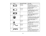 Предварительный просмотр 290 страницы ESON 696Ui User Manual