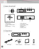 Preview for 4 page of Esonic memoQ MR-250 User Manual