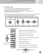 Preview for 11 page of Esonic memoQ MR-250 User Manual