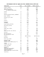 Preview for 6 page of ESOTERIC SOUND Re-Equalizer Operating Manual