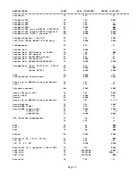 Preview for 7 page of ESOTERIC SOUND Re-Equalizer Operating Manual