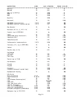 Preview for 9 page of ESOTERIC SOUND Re-Equalizer Operating Manual