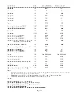 Preview for 10 page of ESOTERIC SOUND Re-Equalizer Operating Manual