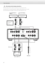 Preview for 8 page of Esoteric 4907034219520 Owner'S Manual