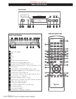 Preview for 12 page of Esoteric DV-30s Owner'S Manual