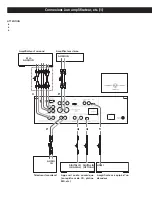 Предварительный просмотр 54 страницы Esoteric DV-60 Owner'S Manual