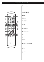 Предварительный просмотр 60 страницы Esoteric DV-60 Owner'S Manual