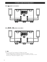 Preview for 6 page of Esoteric Esoteric A-100 Owner'S Manual