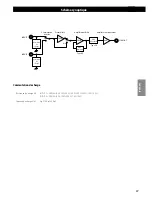 Предварительный просмотр 17 страницы Esoteric Esoteric E-03 Owner'S Manual