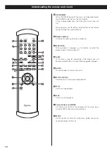 Предварительный просмотр 10 страницы Esoteric Esoteric SA-10 Owner'S Manual