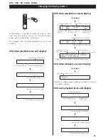 Предварительный просмотр 23 страницы Esoteric Esoteric UZ-1 Owner'S Manual