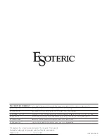 Preview for 44 page of Esoteric Esoteric UZ-1 Owner'S Manual