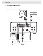 Preview for 8 page of Esoteric F-05 Owner'S Manual