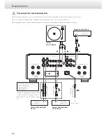 Preview for 34 page of Esoteric F-05 Owner'S Manual