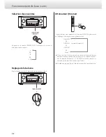 Preview for 46 page of Esoteric F-05 Owner'S Manual