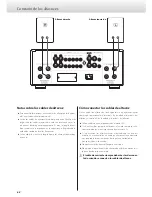 Preview for 62 page of Esoteric F-05 Owner'S Manual