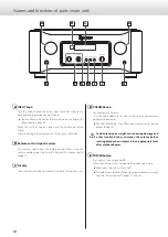 Preview for 14 page of Esoteric F-07 Owner'S Manual