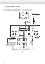 Preview for 60 page of Esoteric F-07 Owner'S Manual