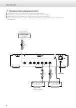 Предварительный просмотр 8 страницы Esoteric G-02 Owner'S Manual