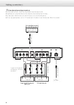 Preview for 8 page of Esoteric G-02X Owner'S Manual