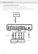 Preview for 44 page of Esoteric G-02X Owner'S Manual