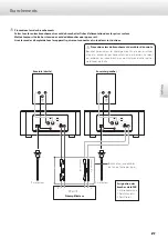 Предварительный просмотр 21 страницы Esoteric Grandioso M1 Owner'S Manual