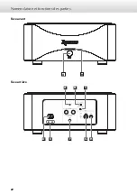 Предварительный просмотр 22 страницы Esoteric Grandioso M1 Owner'S Manual