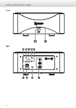 Preview for 8 page of Esoteric Grandioso M1x Owner'S Manual