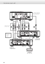 Предварительный просмотр 10 страницы Esoteric Grandioso P1 Owner'S Manual